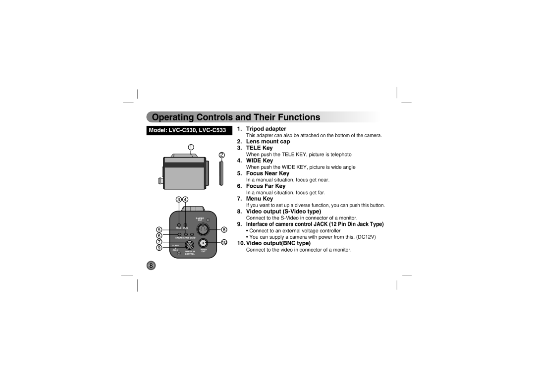 LG Electronics LVC-C533, LVC-C553, LVC-C530, LVC-C513, LVC-C510, LVC-C500, LVC-C503 manual Lens mount cap, Video outputBNC type 