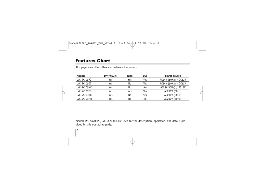 LG Electronics LVC-SX703PC/OC/MC, LVC-SX703PB/OB/MB instruction manual Features Chart, Power Source 