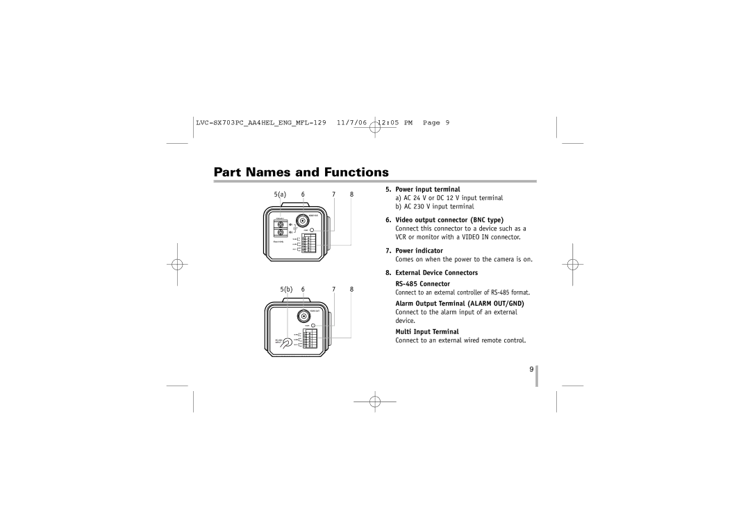 LG Electronics LVC-SX703PB/OB/MB Power input terminal, Power indicator, External Device Connectors RS-485 Connector 