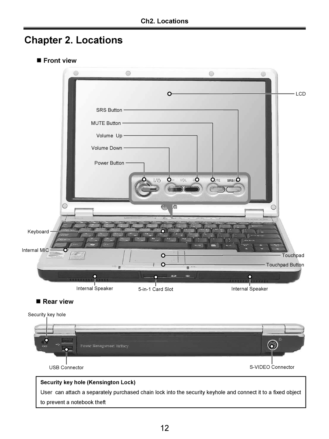 LG Electronics LW20 service manual Ch2. Locations, „ Front view, „ Rear view, Security key hole Kensington Lock 