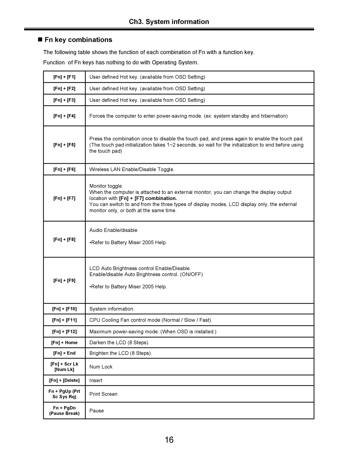 LG Electronics LW20 service manual Ch3. System information „ Fn key combinations, Location with Fn + F7 combination 