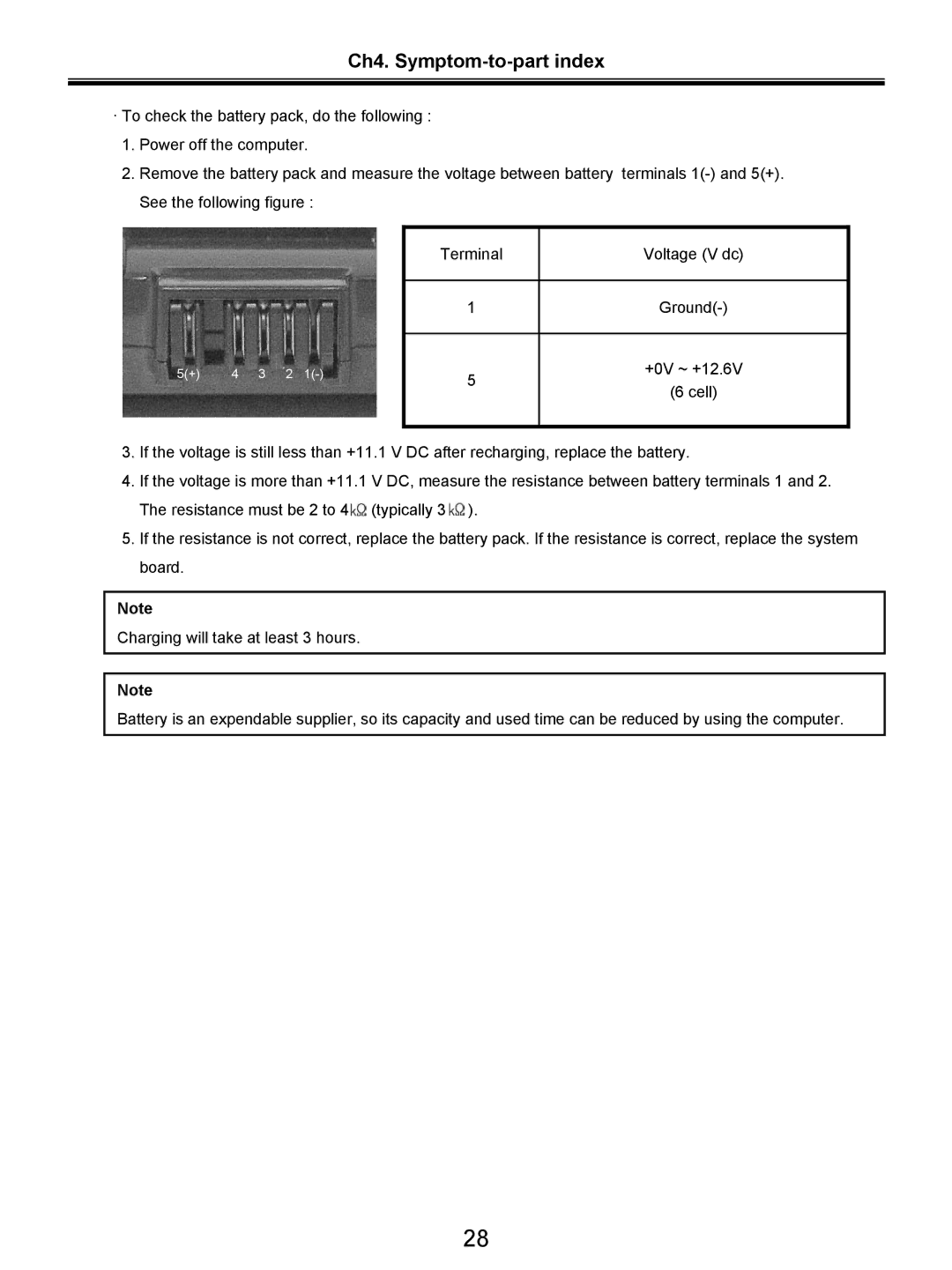 LG Electronics LW20 service manual + 4 3 2 