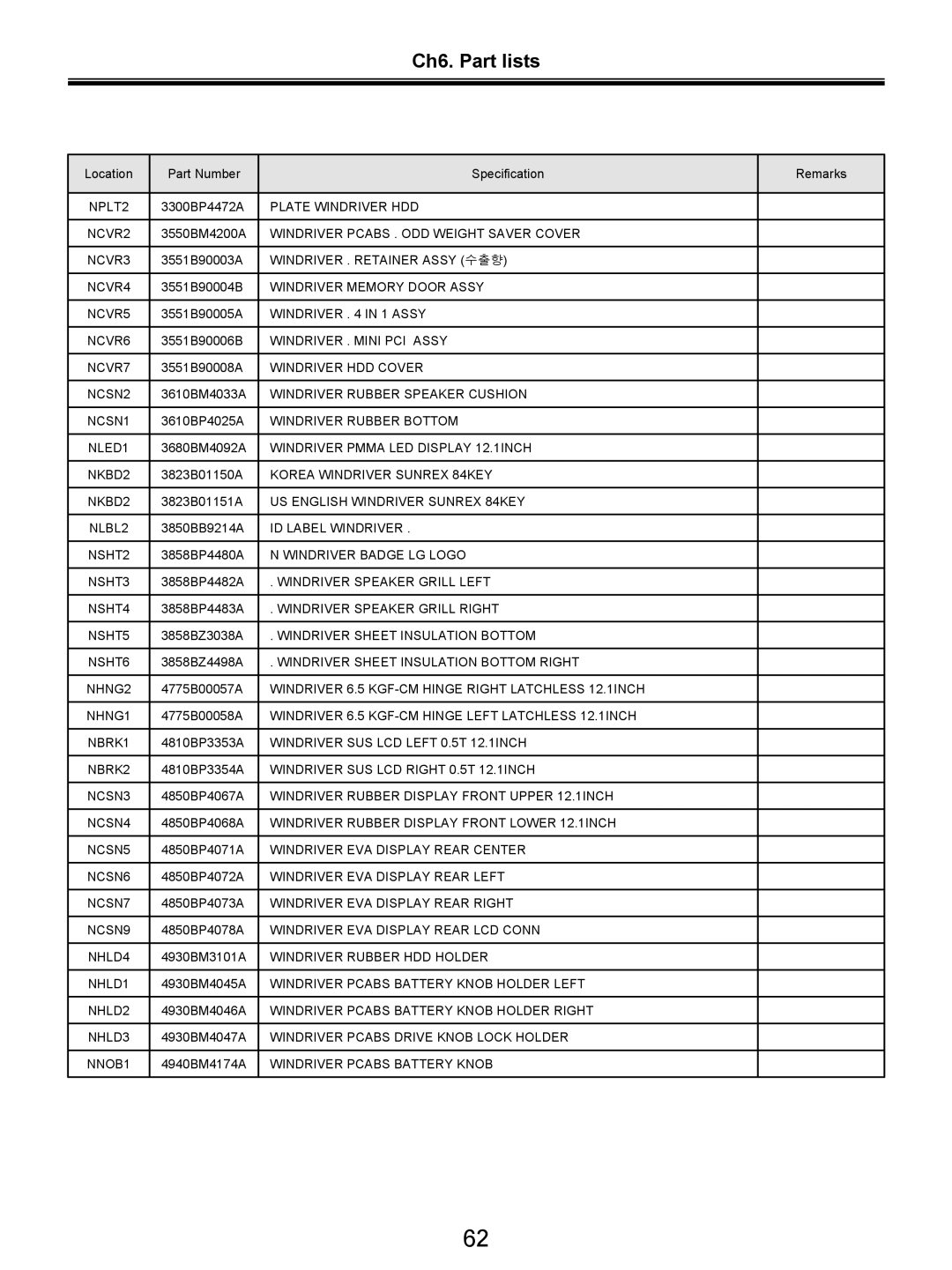 LG Electronics LW20 service manual NPLT2 