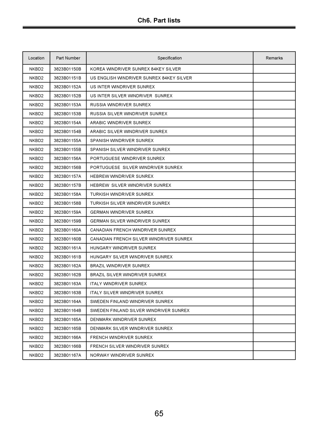 LG Electronics LW20 service manual Korea Windriver Sunrex 84KEY Silver NKBD2 