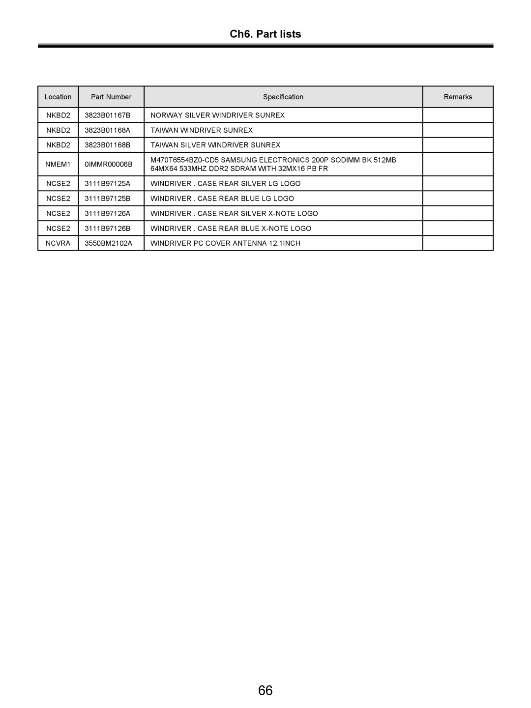 LG Electronics LW20 service manual Norway Silver Windriver Sunrex NKBD2 