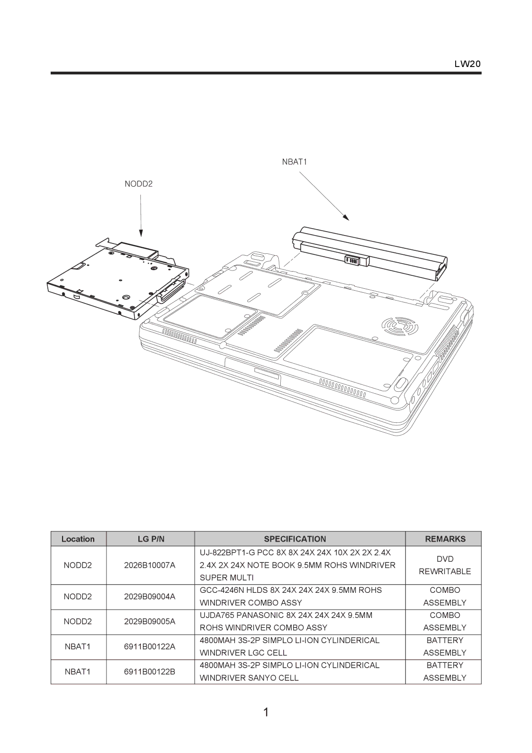 LG Electronics LW20 service manual 