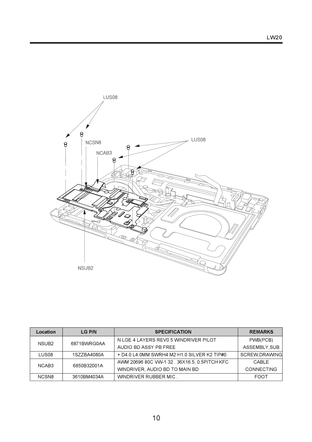 LG Electronics LW20 service manual NCAB3 