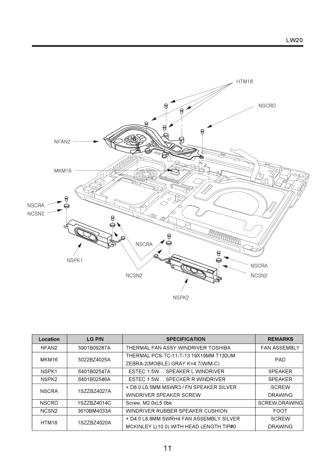 LG Electronics LW20 service manual NFAN2 