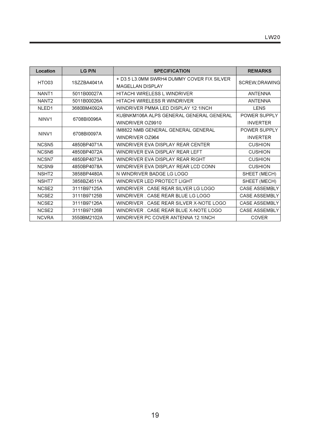 LG Electronics LW20 service manual Hitachi Wireless L Windriver Antenna NANT2 