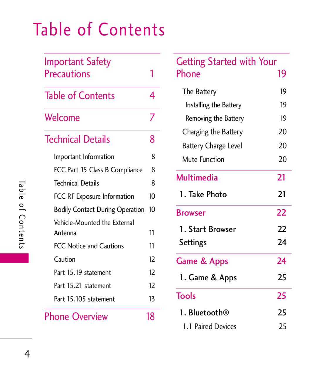 LG Electronics LW310KW, MMBB0352101 manual Table of Contents 