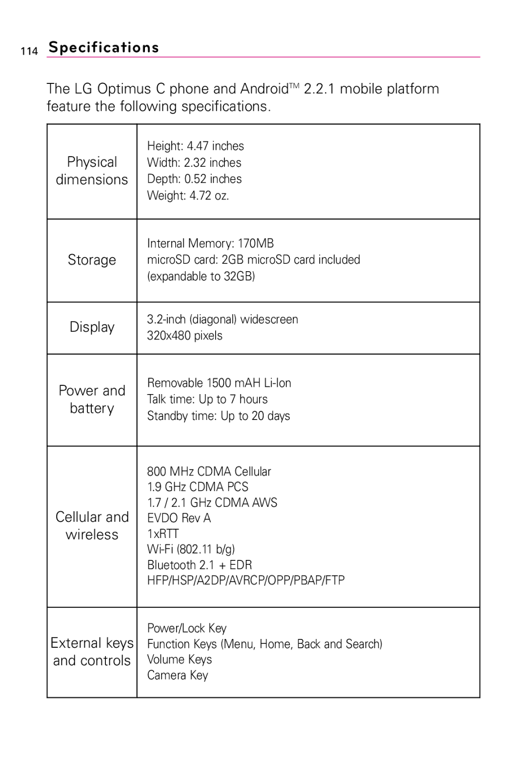 LG Electronics LW690 manual Specifications 