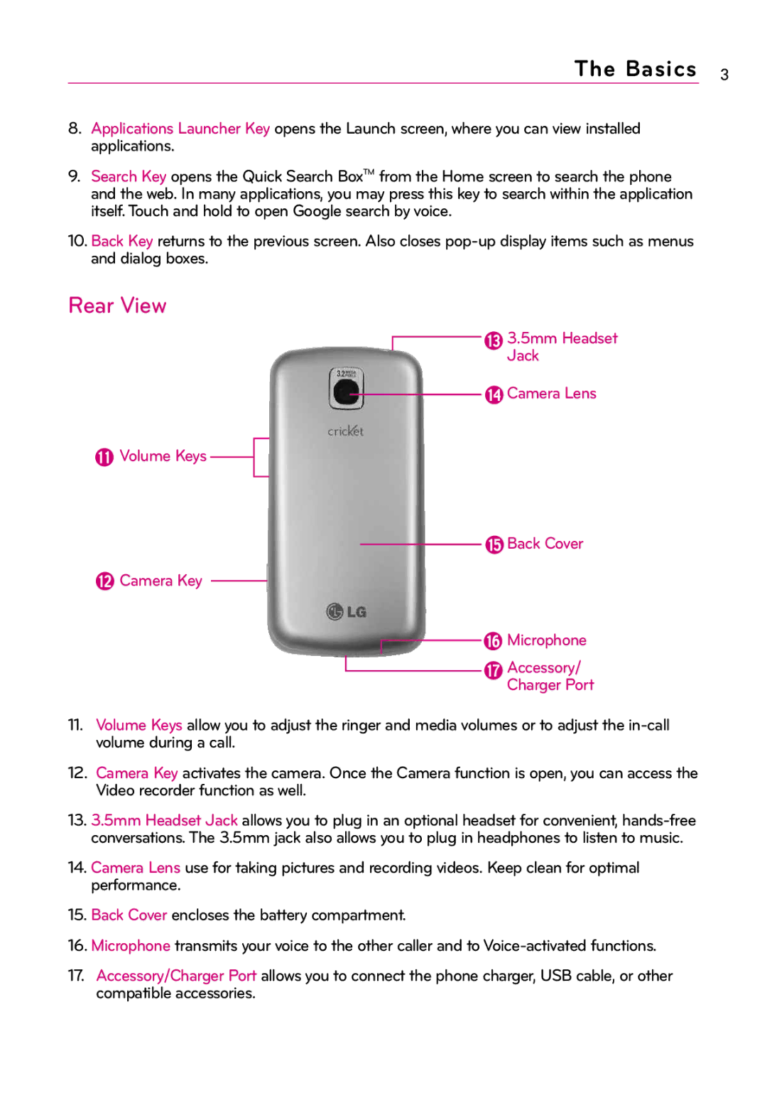 LG Electronics LW690 manual Rear View 