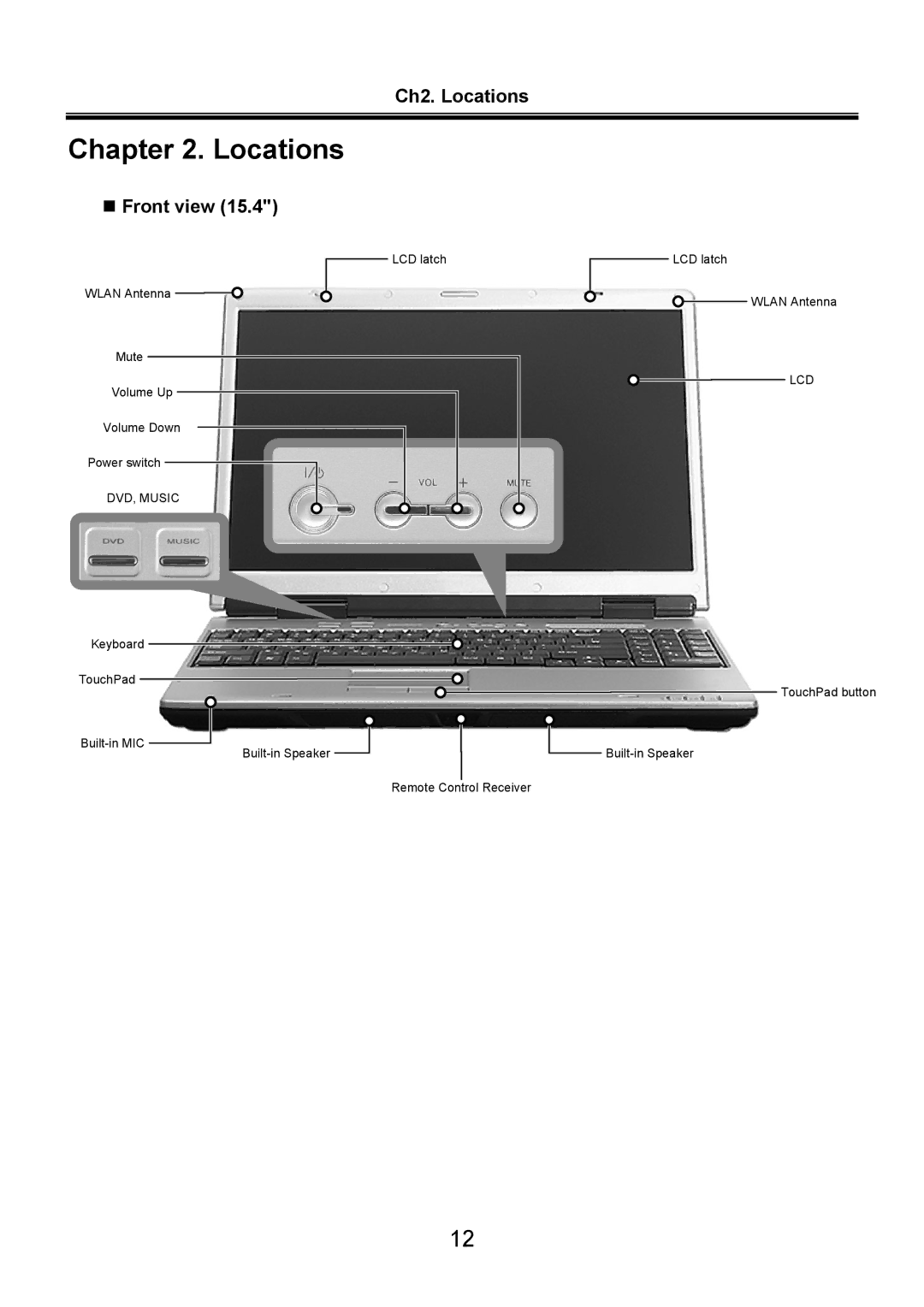 LG Electronics LW60, LW70 service manual Ch2. Locations, „ Front view 