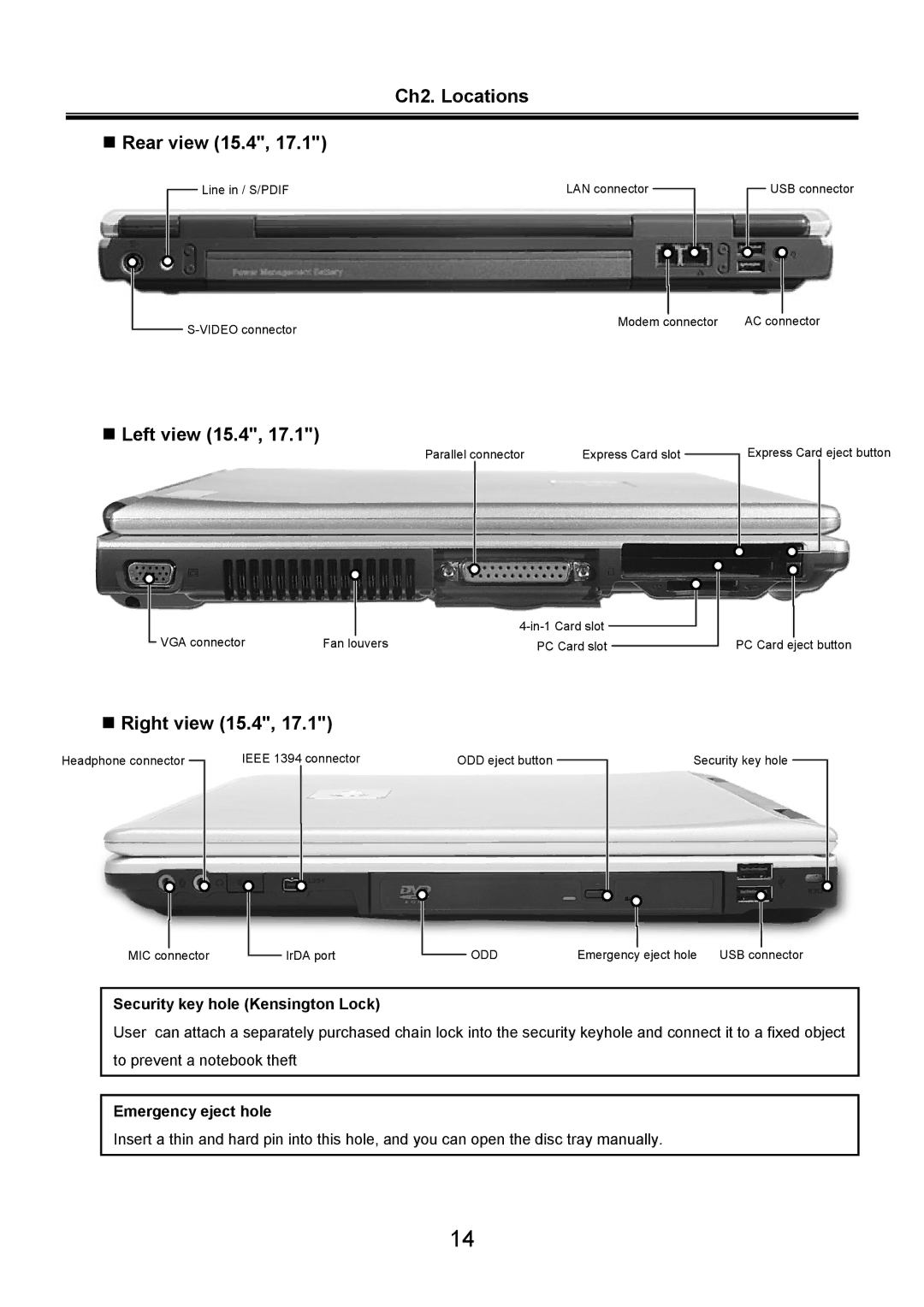 LG Electronics LW60, LW70 service manual Ch2. Locations „ Rear view 15.4, „ Left view 15.4, „ Right view 15.4 