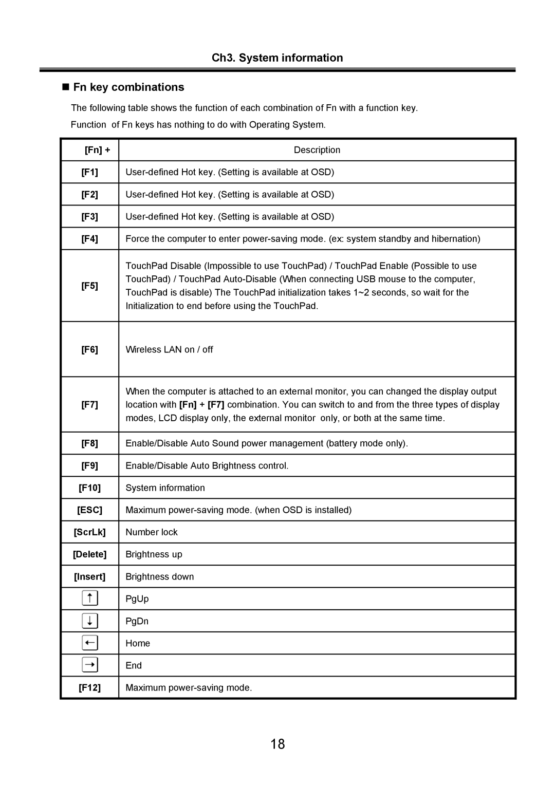 LG Electronics LW60, LW70 service manual Ch3. System information „ Fn key combinations, Fn + 