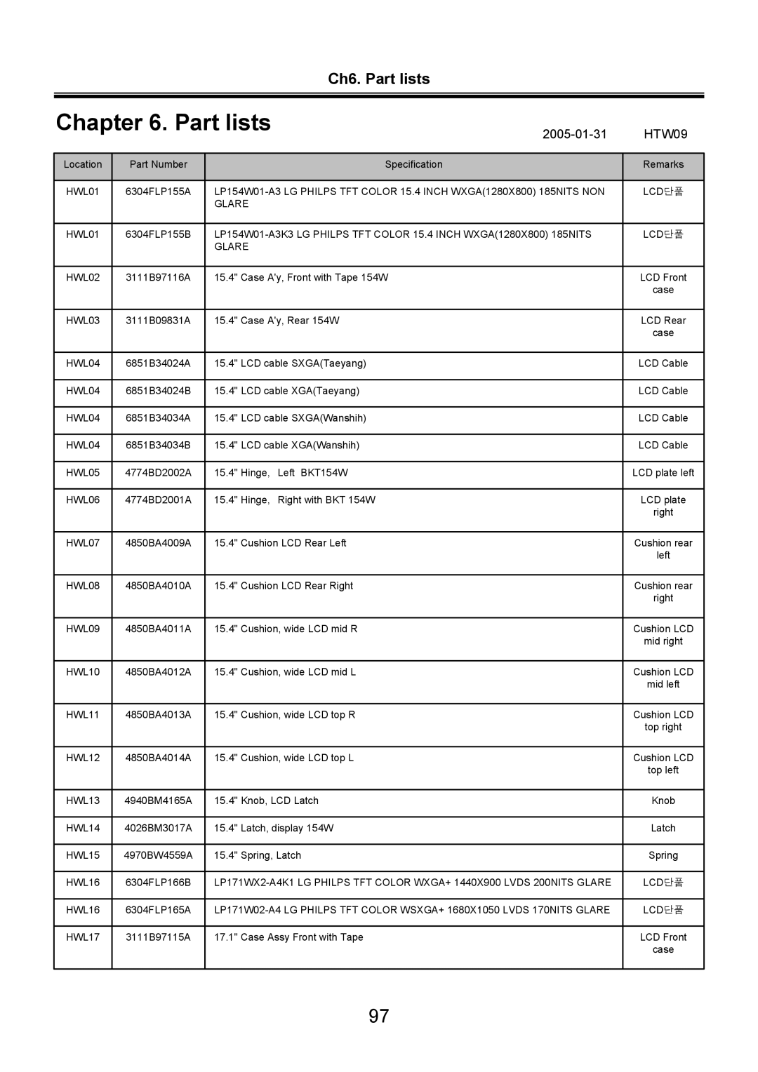 LG Electronics LW70, LW60 service manual Ch6. Part lists 