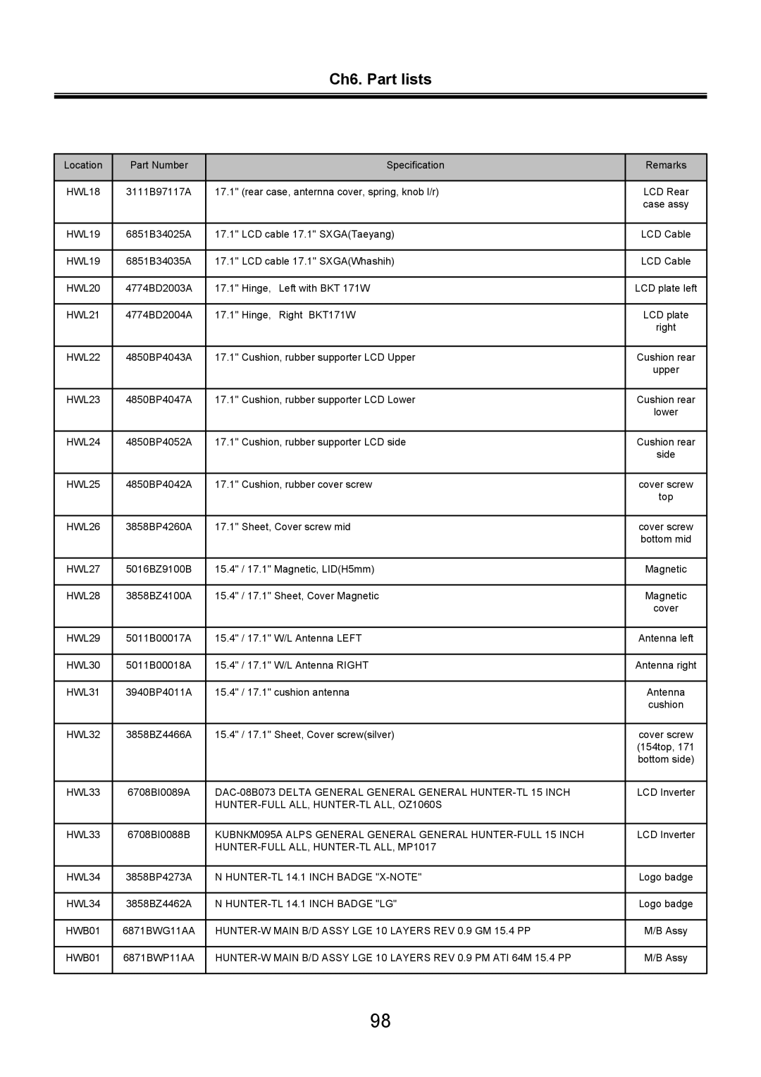 LG Electronics LW60, LW70 service manual HWL18 