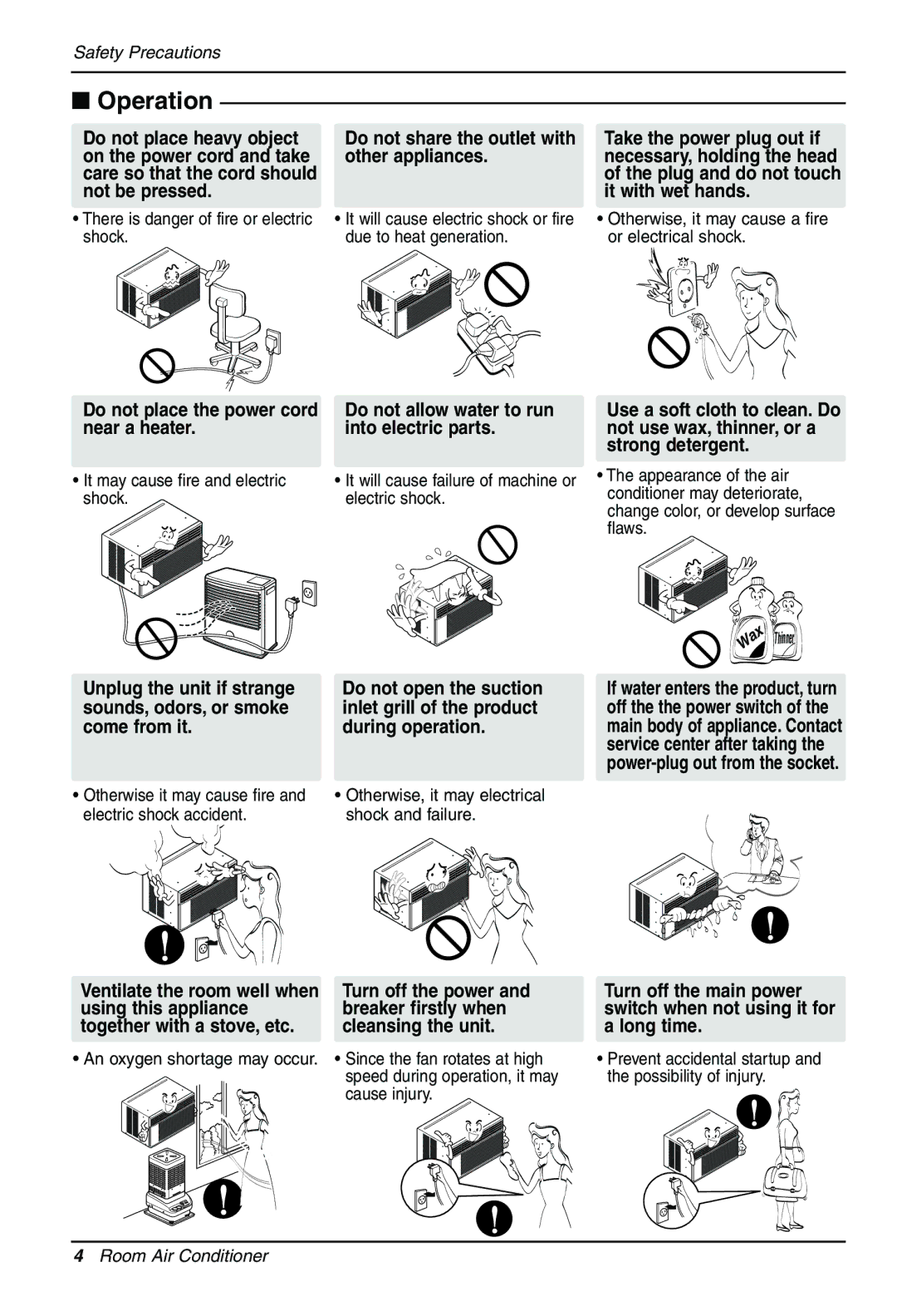 LG Electronics LWHD1200HR owner manual Unplug the unit if strange, Sounds, odors, or smoke, Come from it During operation 