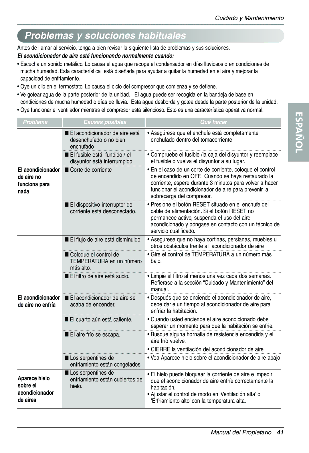 LG Electronics LWHD1200HR owner manual Problemas y soluciones habituales 