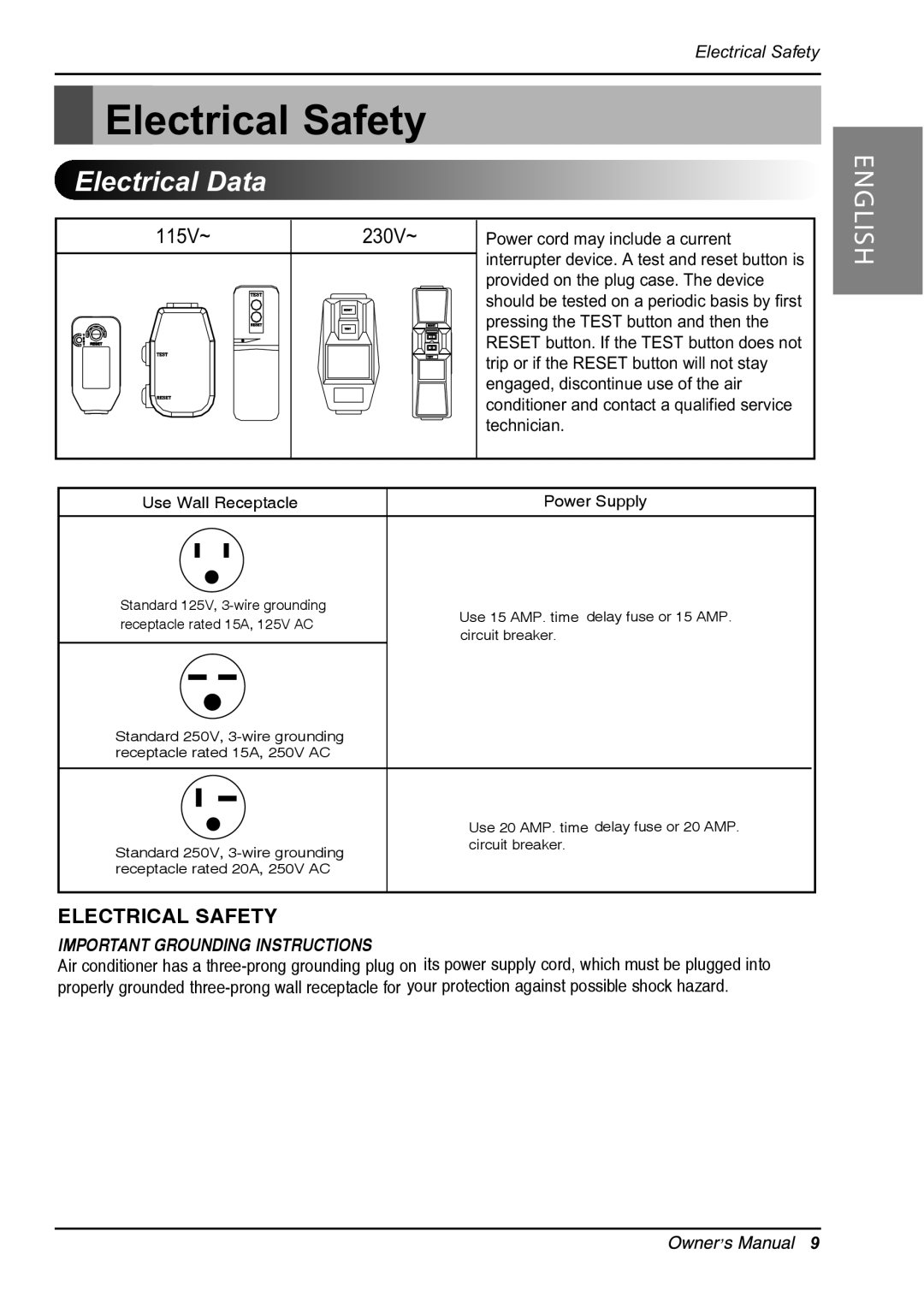 LG Electronics LWHD1200R owner manual Electrical Safety, Electrical Data 