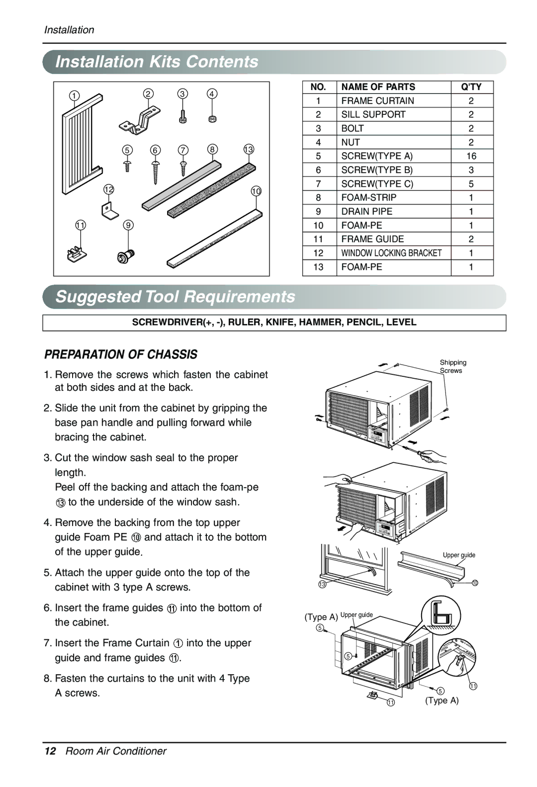 LG Electronics LWHD7000HR owner manual Installation Kits Contents, Suggested Tool Requirements 