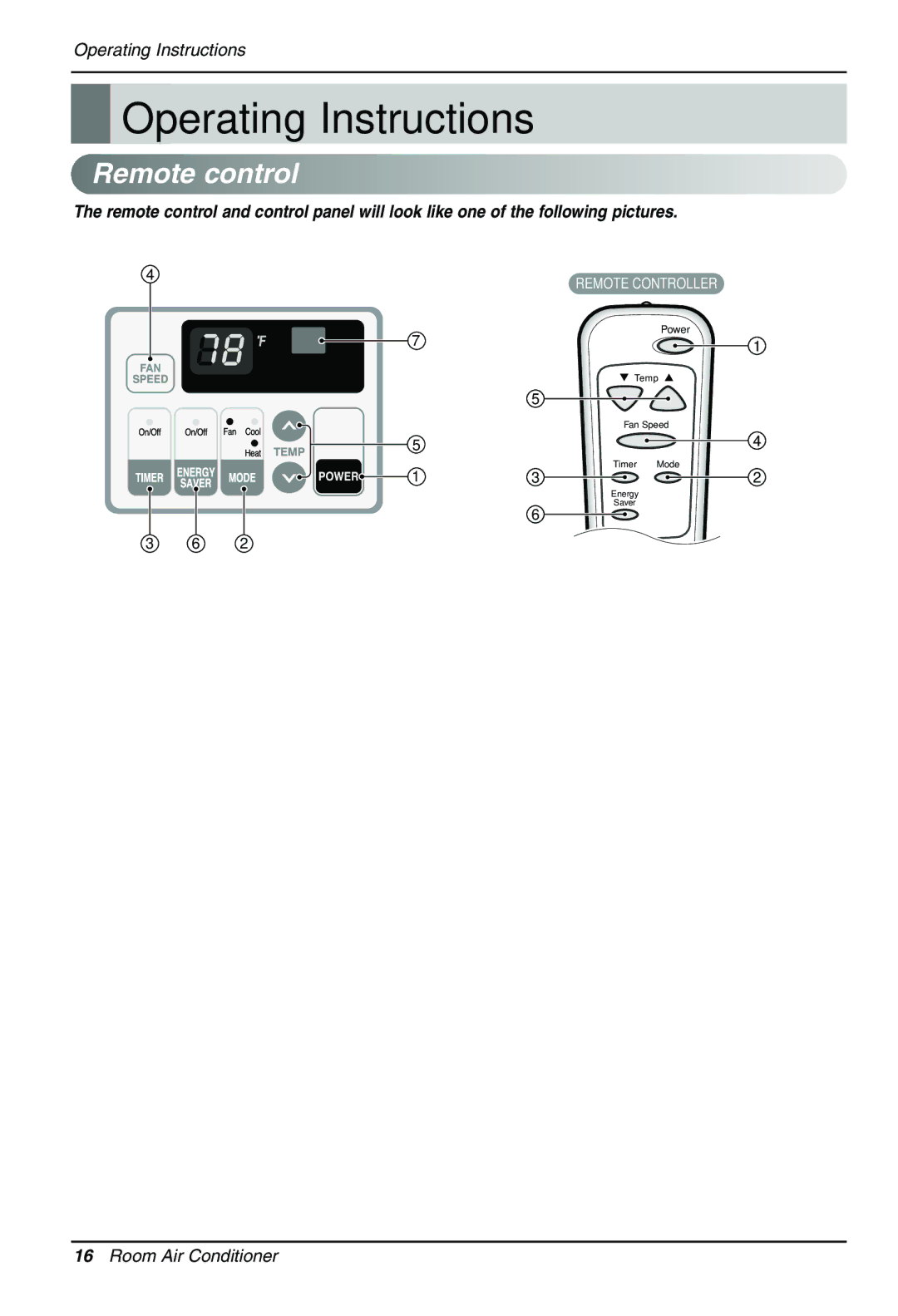 LG Electronics LWHD7000HR owner manual Operating Instructions, Remote control 