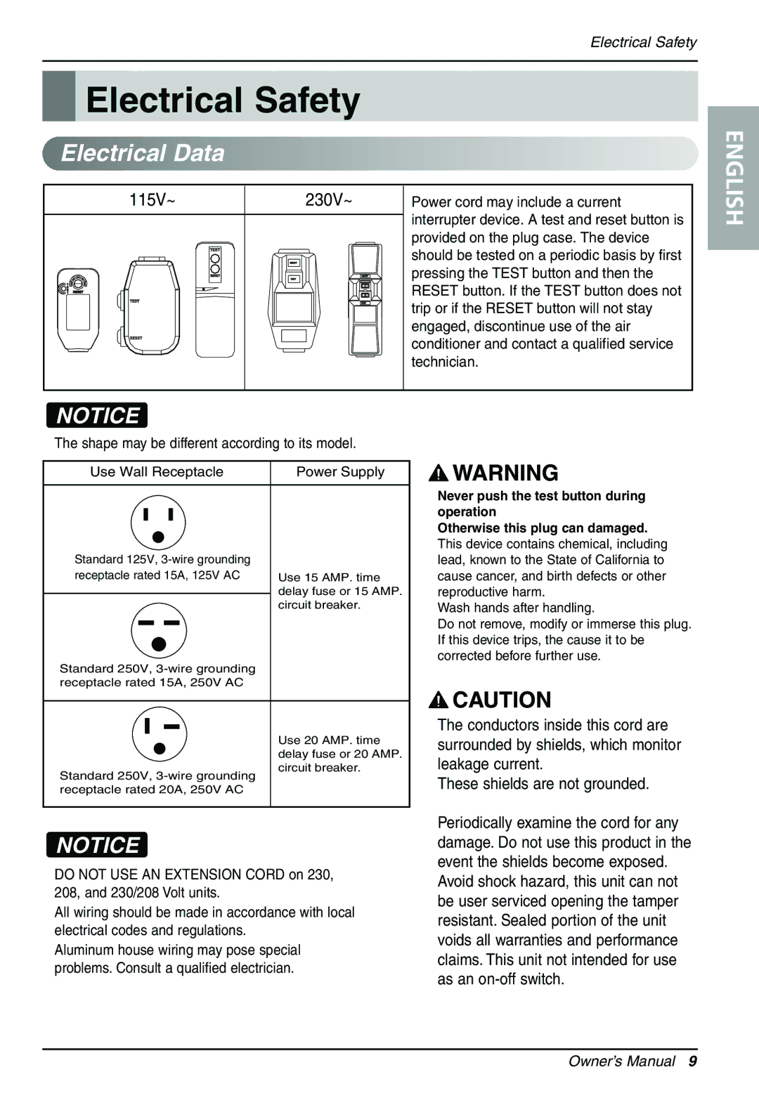 LG Electronics LWHD7000HR owner manual Electrical Safety, Electrical Data 