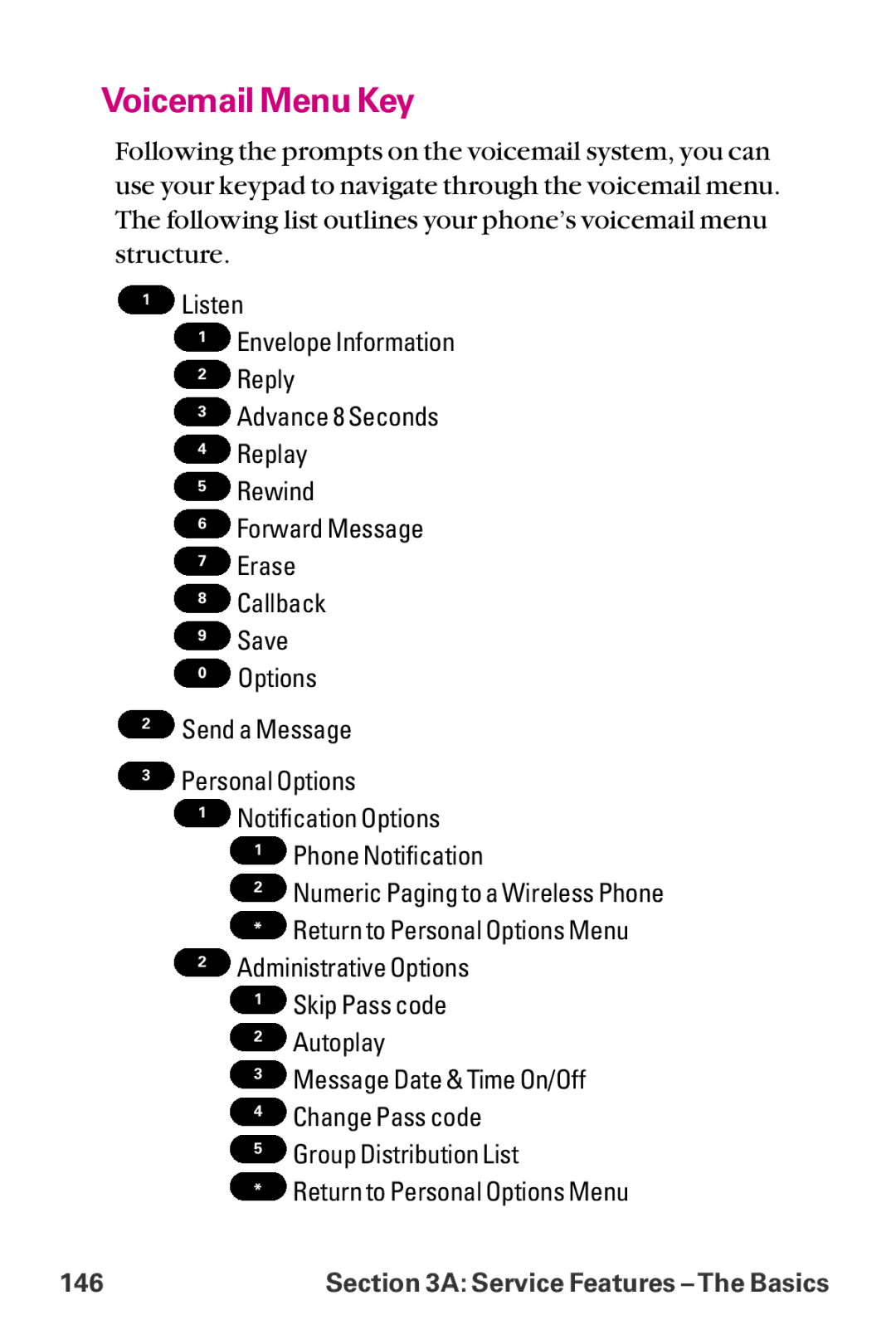 LG Electronics LX-225 manual Voicemail Menu Key, 146 