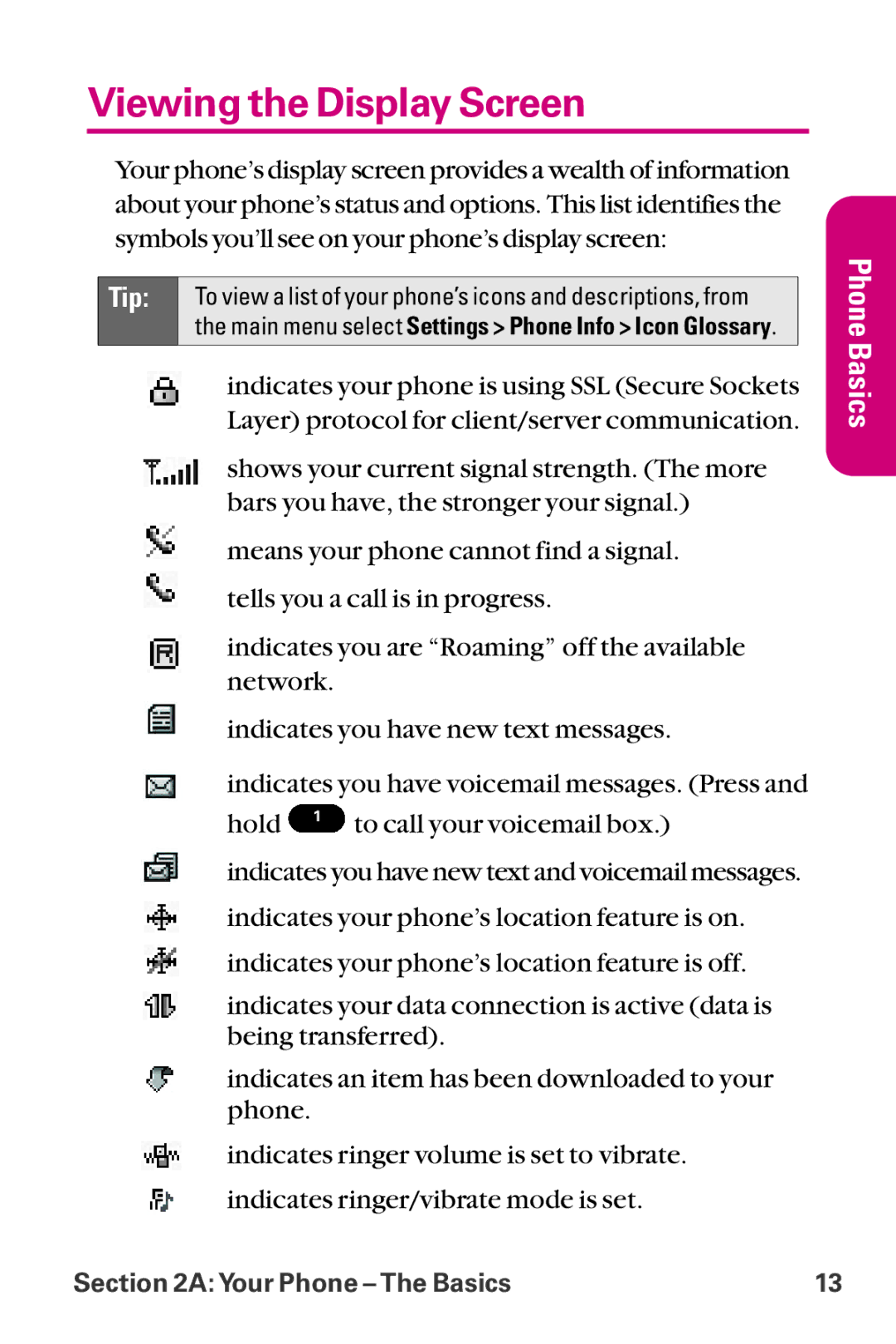 LG Electronics LX-225 manual Viewing the Display Screen 