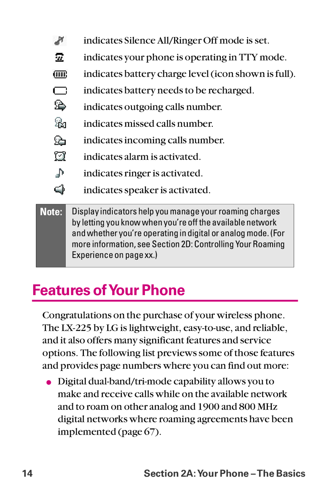 LG Electronics LX-225 manual Features ofYour Phone 