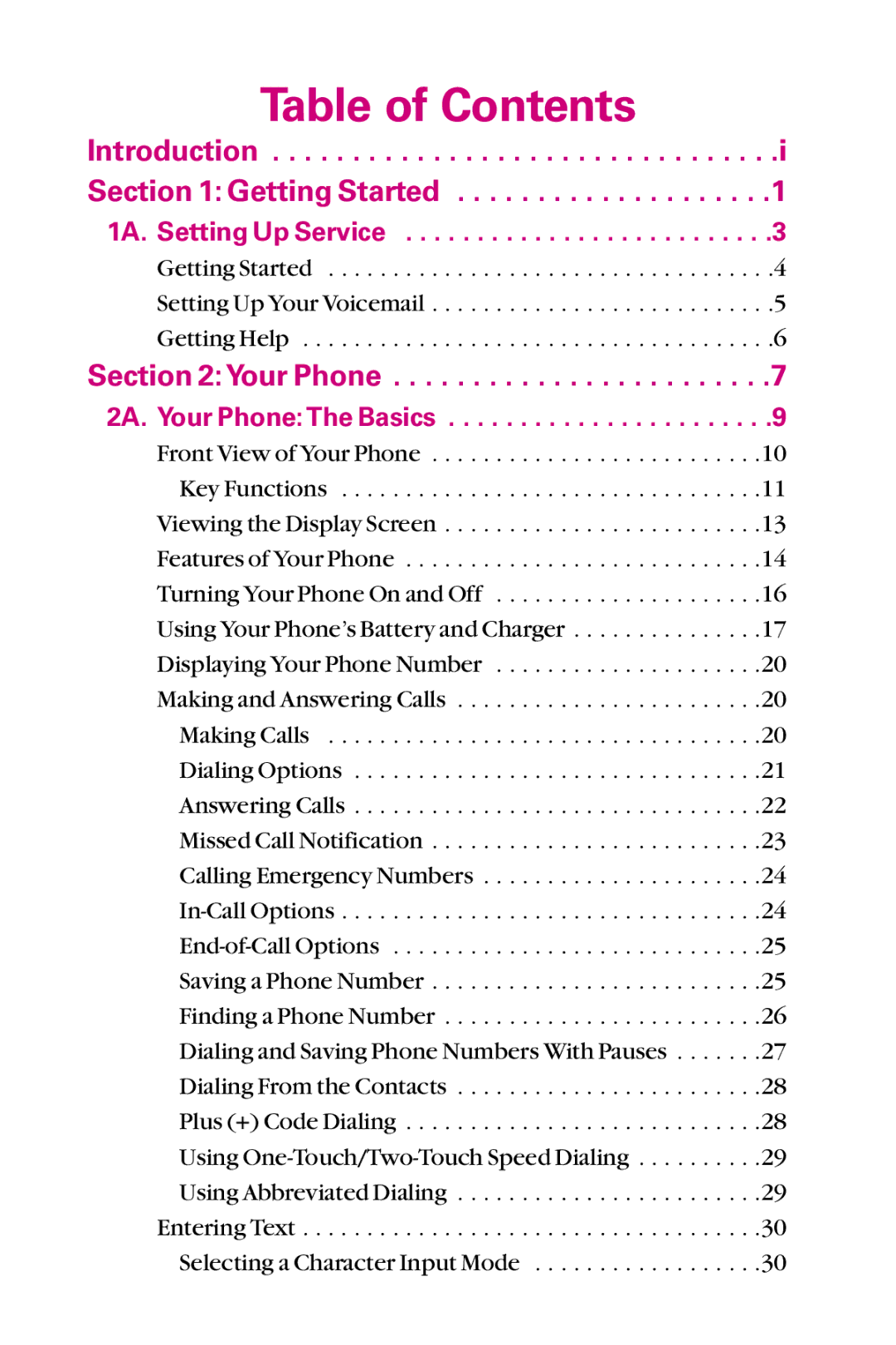 LG Electronics LX-225 manual Table of Contents 