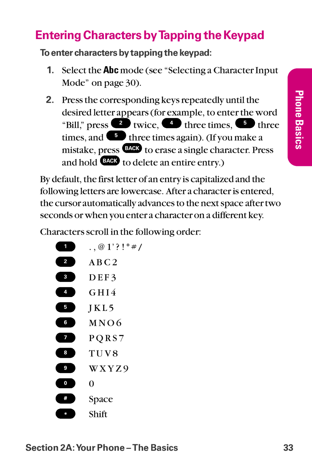 LG Electronics LX-225 manual Entering Characters byTapping the Keypad 