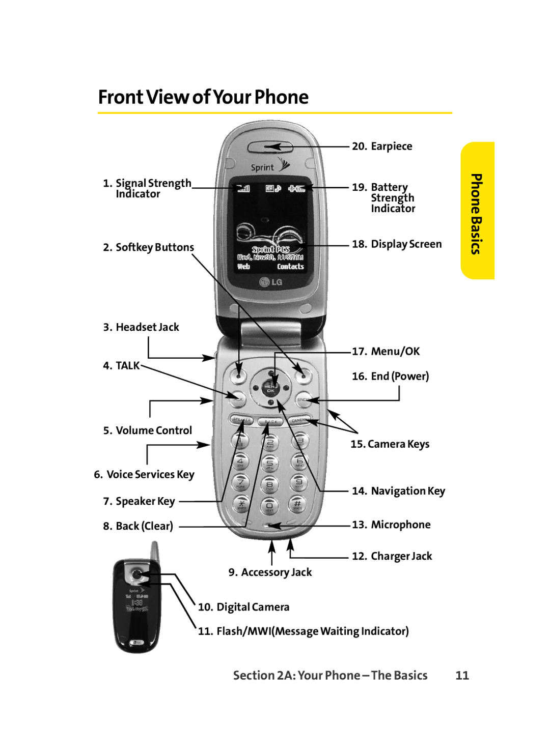 LG Electronics LX-350 manual FrontView ofYour Phone, Phone Basics 