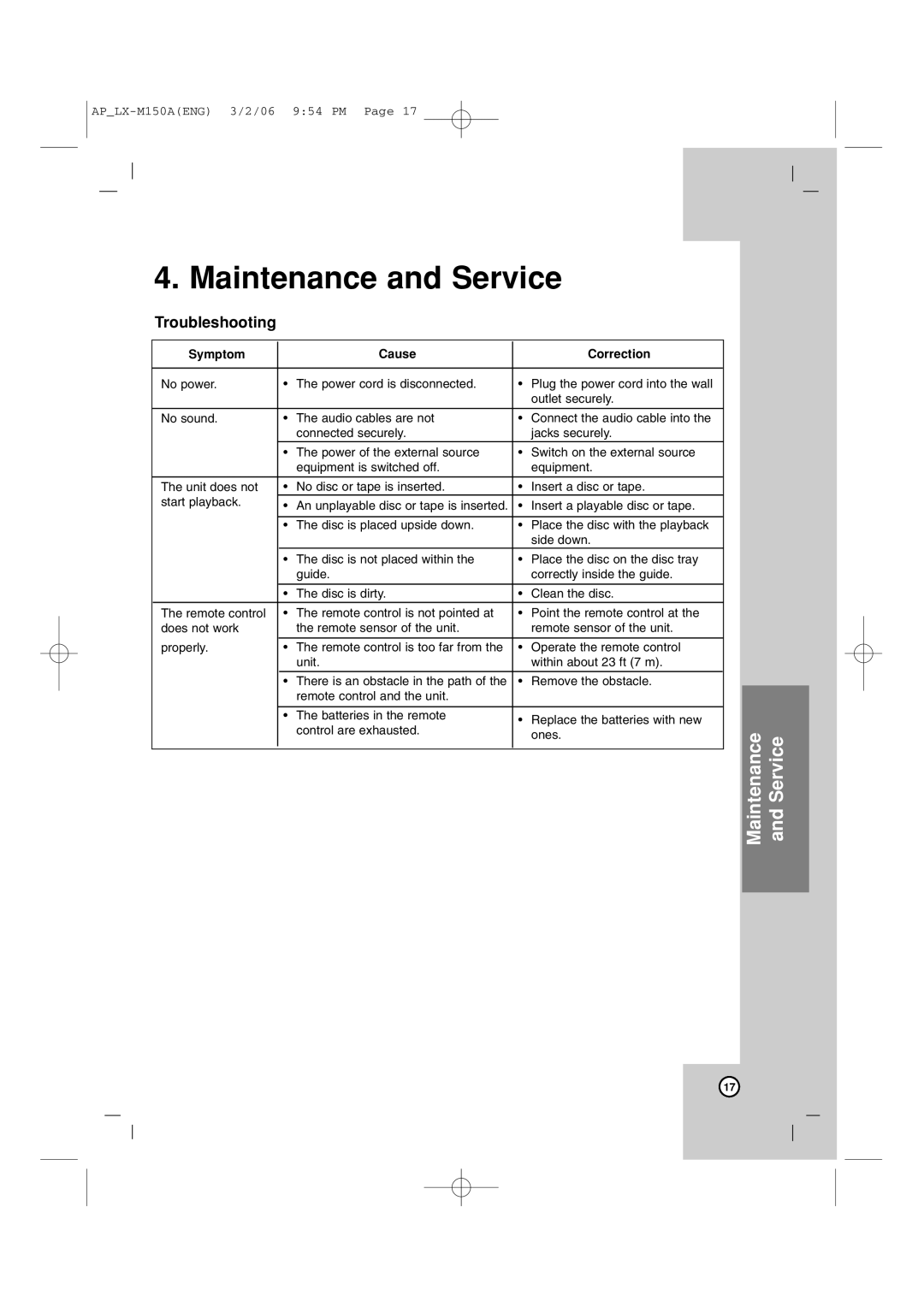 LG Electronics LX-M150 owner manual Maintenance and Service, Troubleshooting, Symptom Cause Correction 