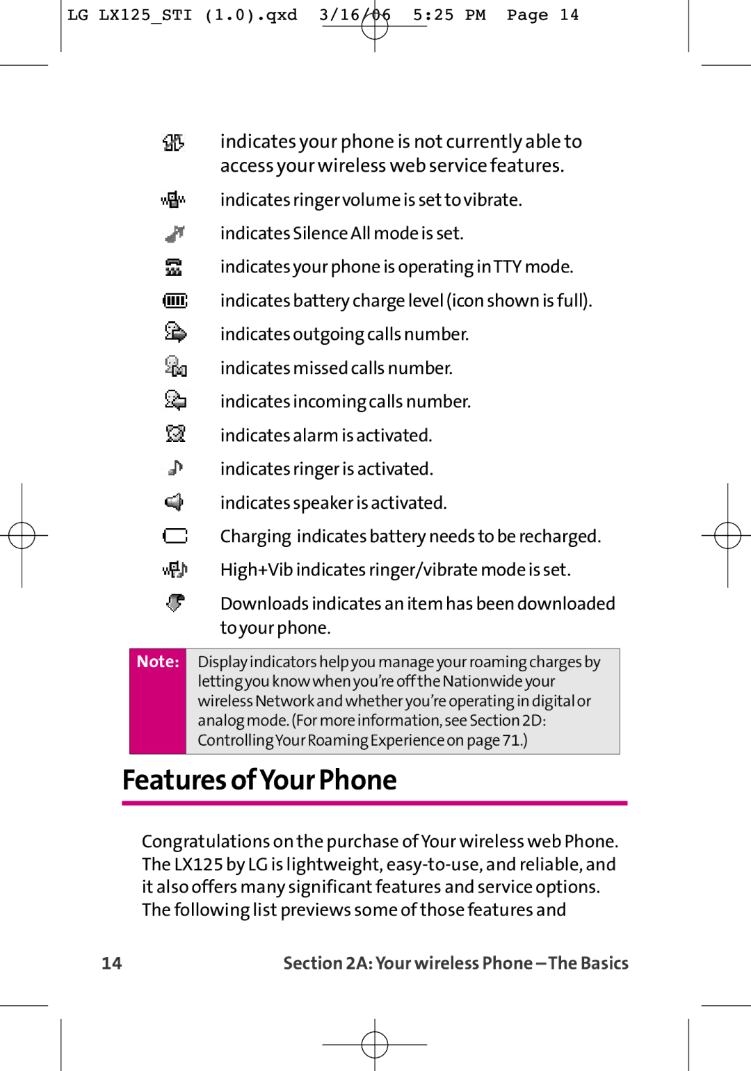 LG Electronics LX125 manual Features ofYour Phone 