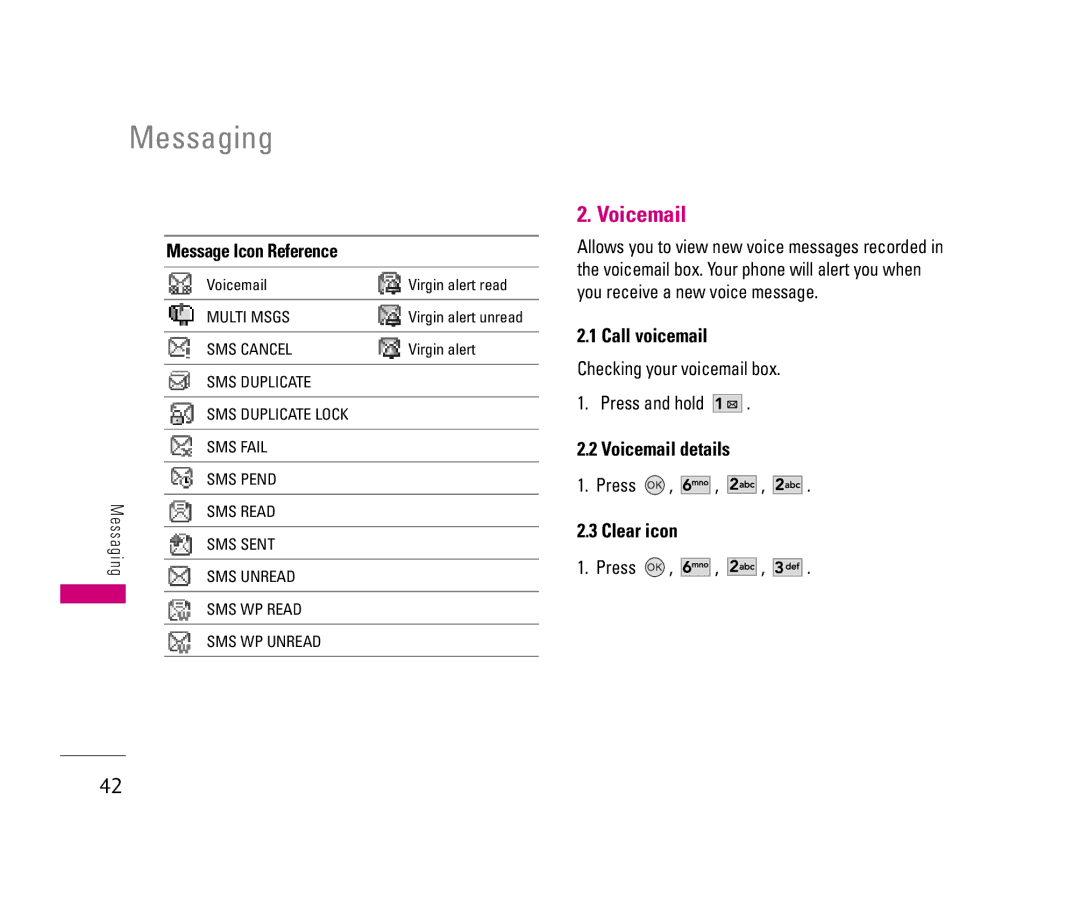 LG Electronics LX140 manual Call voicemail, Voicemail details, Clear icon, Message Icon Reference 