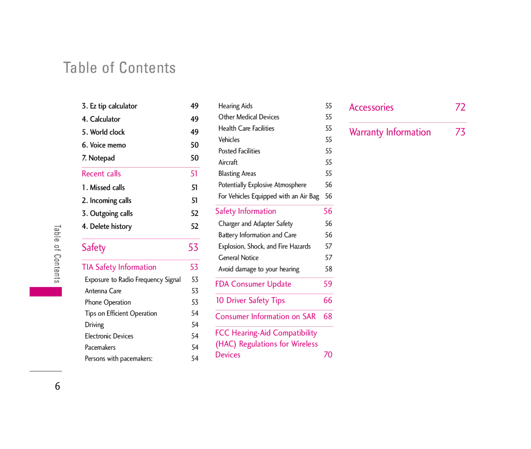 LG Electronics LX140 manual Table of Contents 