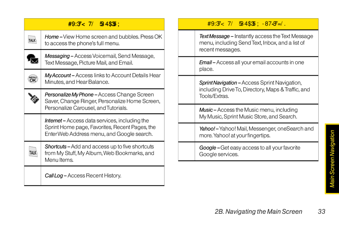 LG Electronics LX370 manual Sprint One ClickTiles, Google services 