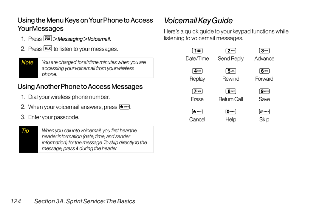 LG Electronics LX400 VoicemailKeyGuide, UsingtheMenuKeysonYourPhone toAccess YourMessages, Press to listen to yourmessages 