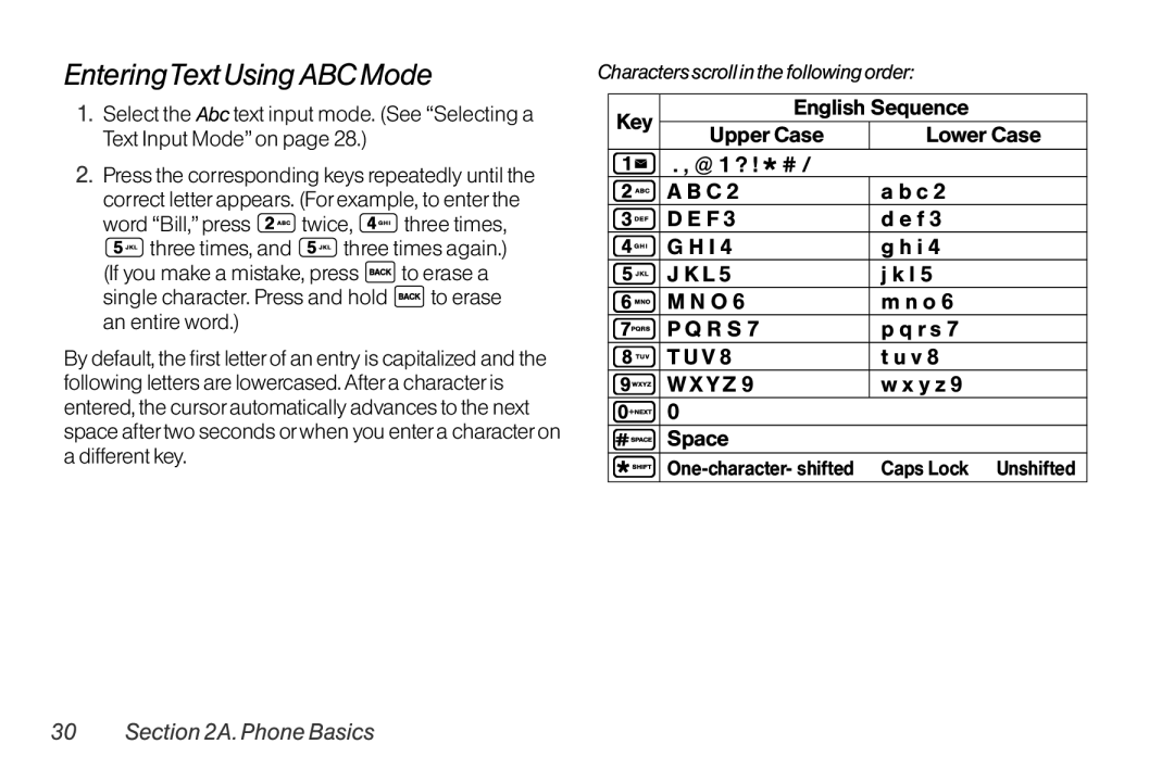 LG Electronics LX400 manual EnteringTextUsingABCMode, R S R s, Y z Space 