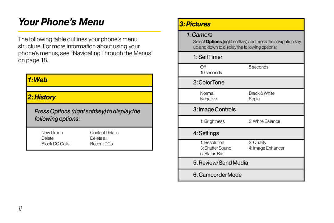 LG Electronics LX400 manual Your Phone’s Menu, PressOptionsrightsoftkeytodisplaythe followingoptions 