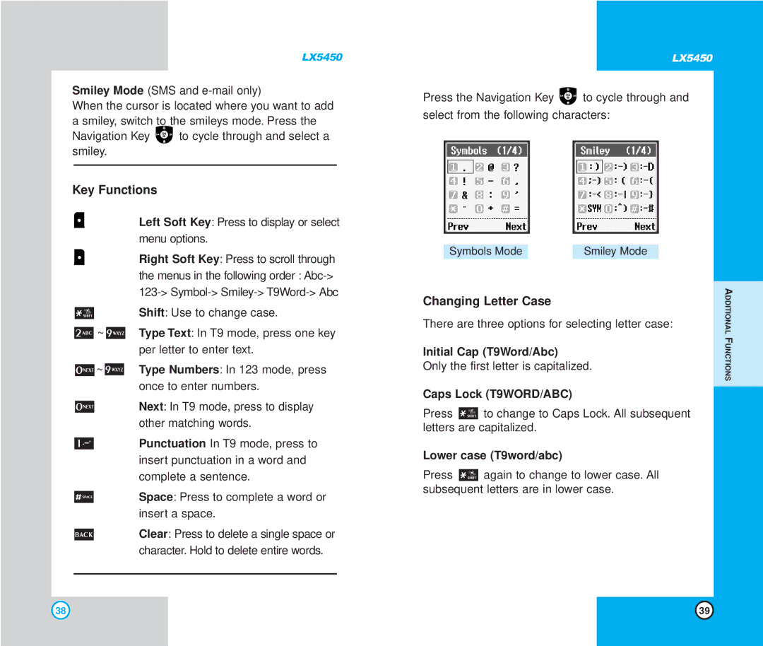 LG Electronics LX5450 manual Key Functions, Changing Letter Case, Initial Cap T9Word/Abc, Caps Lock T9WORD/ABC 