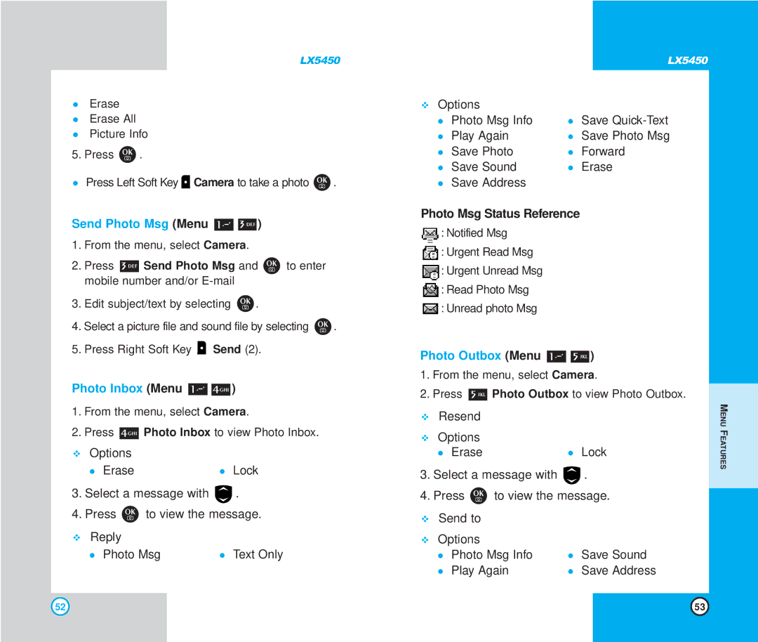 LG Electronics LX5450 manual Send Photo Msg Menu, Photo Inbox Menu, Photo Msg Status Reference, Photo Outbox Menu 