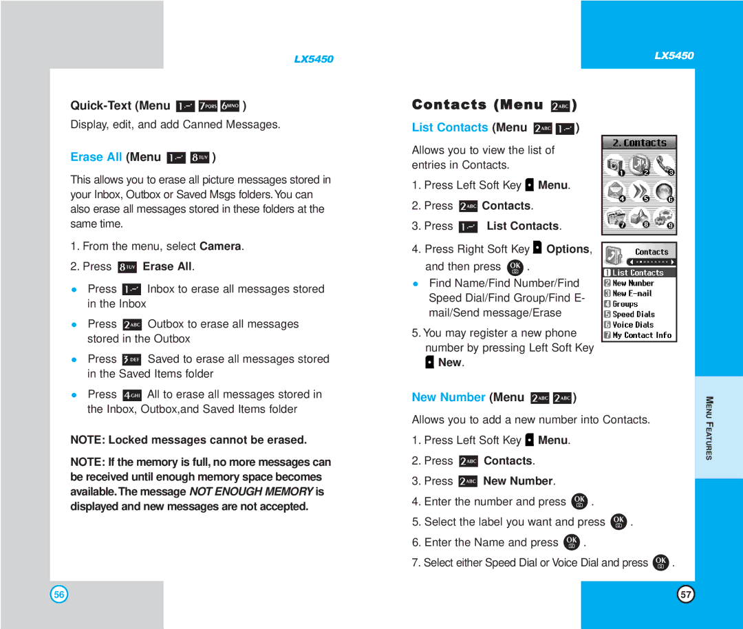 LG Electronics LX5450 manual Quick-Text Menu, Erase All Menu, List Contacts Menu, New Number Menu 