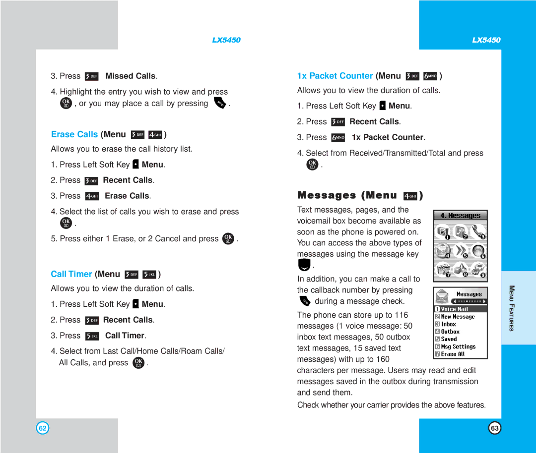 LG Electronics LX5450 manual Messages Menu, Erase Calls Menu, Call Timer Menu, 1x Packet Counter Menu 