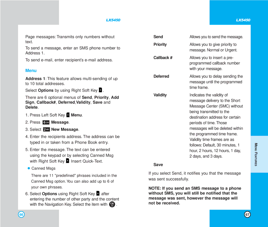 LG Electronics LX5450 manual Menu 