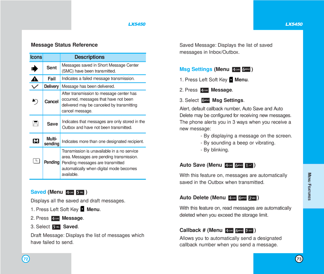 LG Electronics LX5450 manual Message Status Reference, Descriptions, Saved Menu, Msg Settings Menu, Callback # Menu 