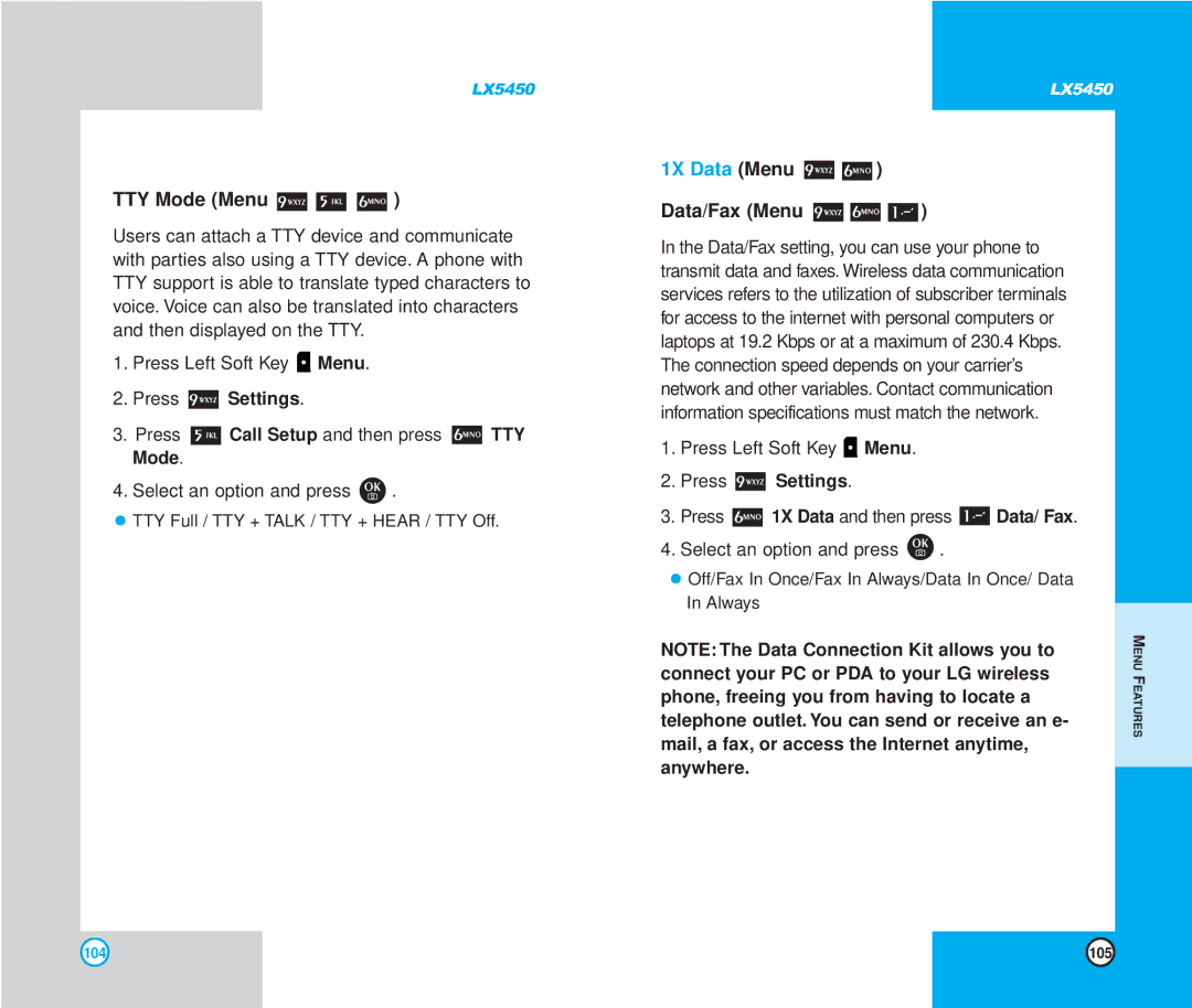 LG Electronics LX5450 manual TTY Mode Menu, 1X Data Menu, Data/Fax Menu 