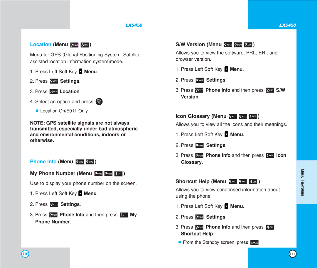 LG Electronics LX5450 manual Location Menu, Phone Info Menu 