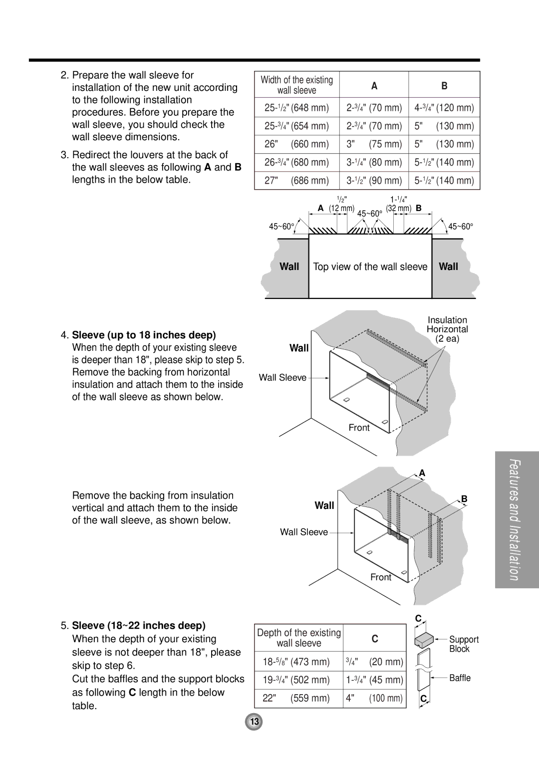 LG Electronics LXA0810ACL, LXA1030ACL, LXA1210ACL, LXA1010ACL, LXA1230ACL owner manual Wall Top view of the wall sleeve Wall 